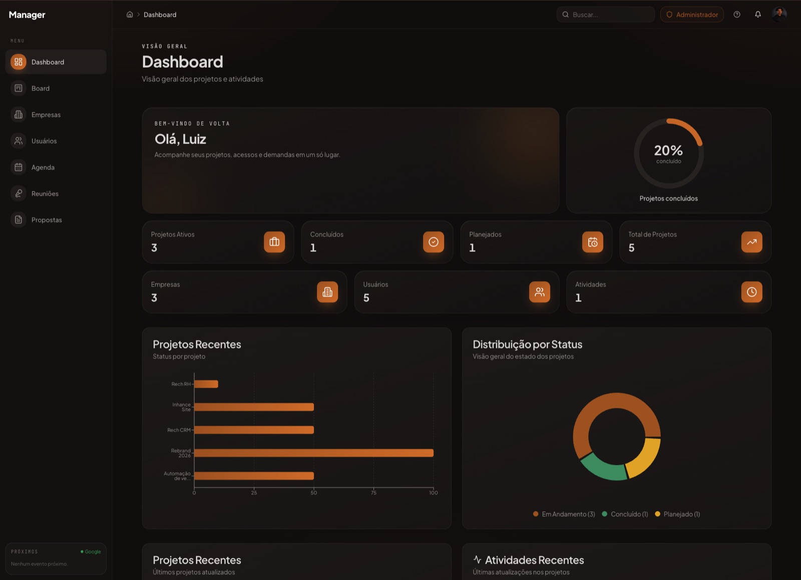 Captura de tela de Manager — Dashboard interno pra controlar projetos, agendas e atividades em um só lugar.